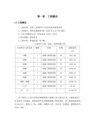 崇明工业园区中小企业创业园建设项目