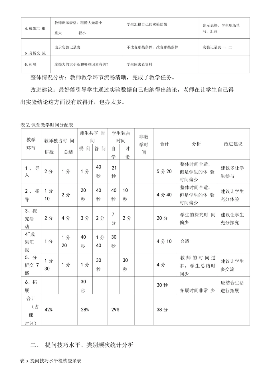 小学科学案例课堂观察分析报告(黄贤群).doc_第2页