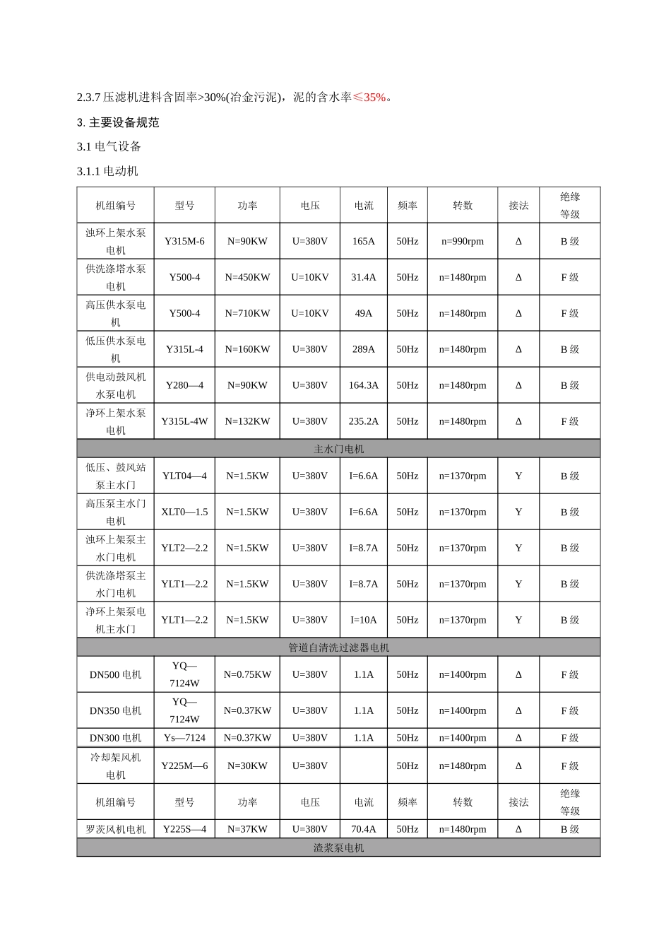 新一炉循环水站工艺操作规程_第3页