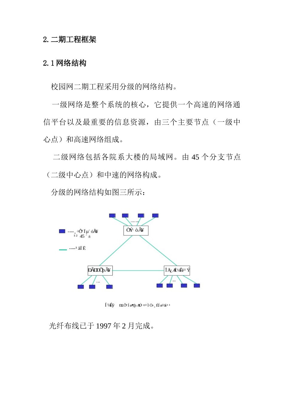复旦大学校园网二期工程规划_第2页