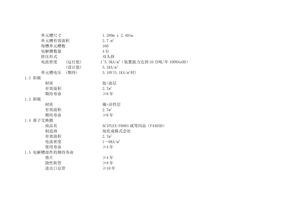 二次盐水及电解工段培训资料_第2页