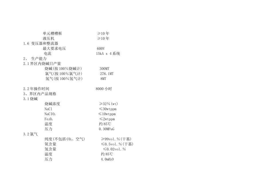 二次盐水及电解工段培训资料_第3页