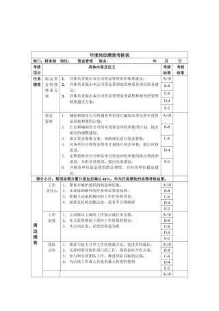 财务部-资金管理绩效考核指标(KPI)