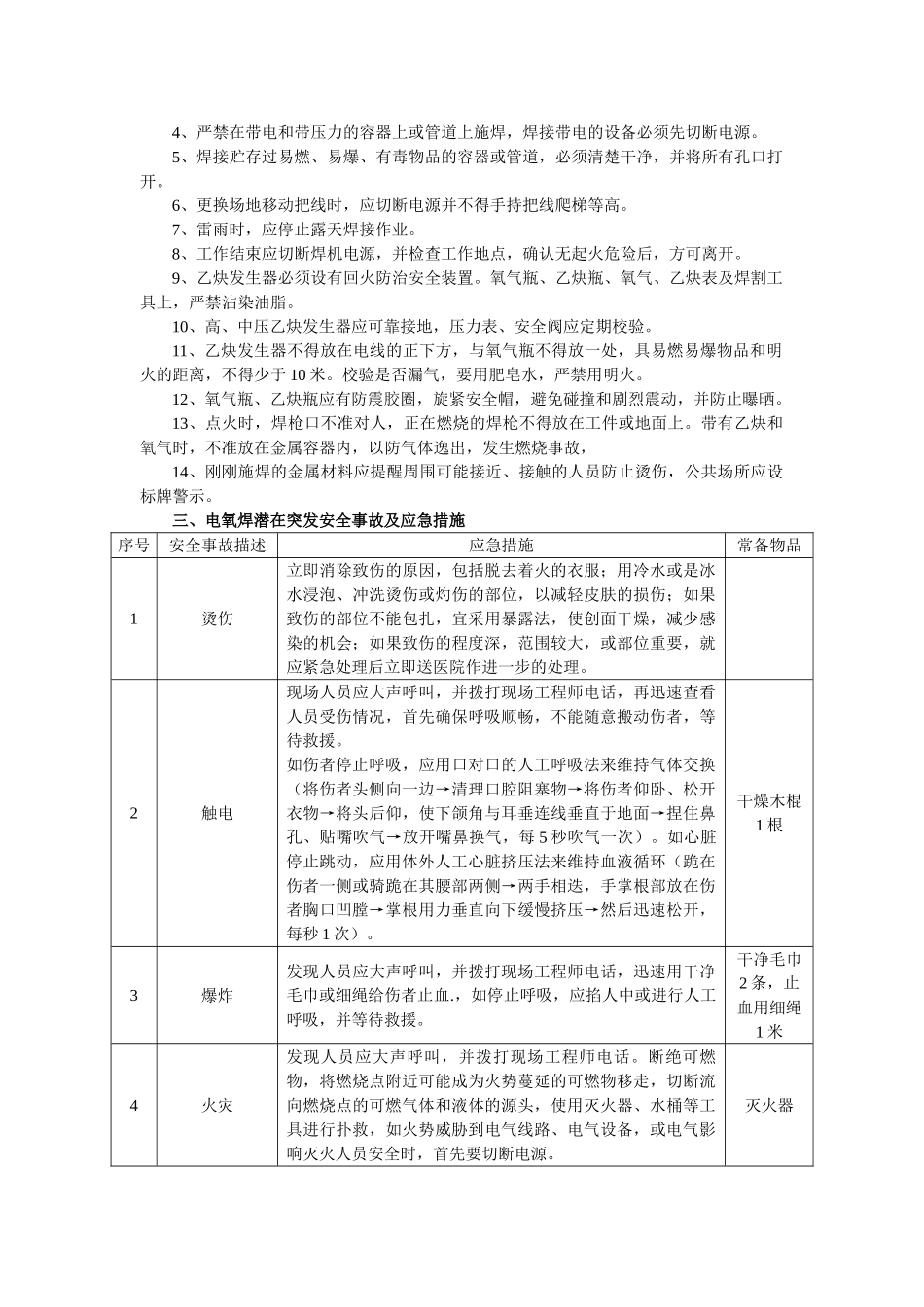 岗位危险告知书(43页)_第2页