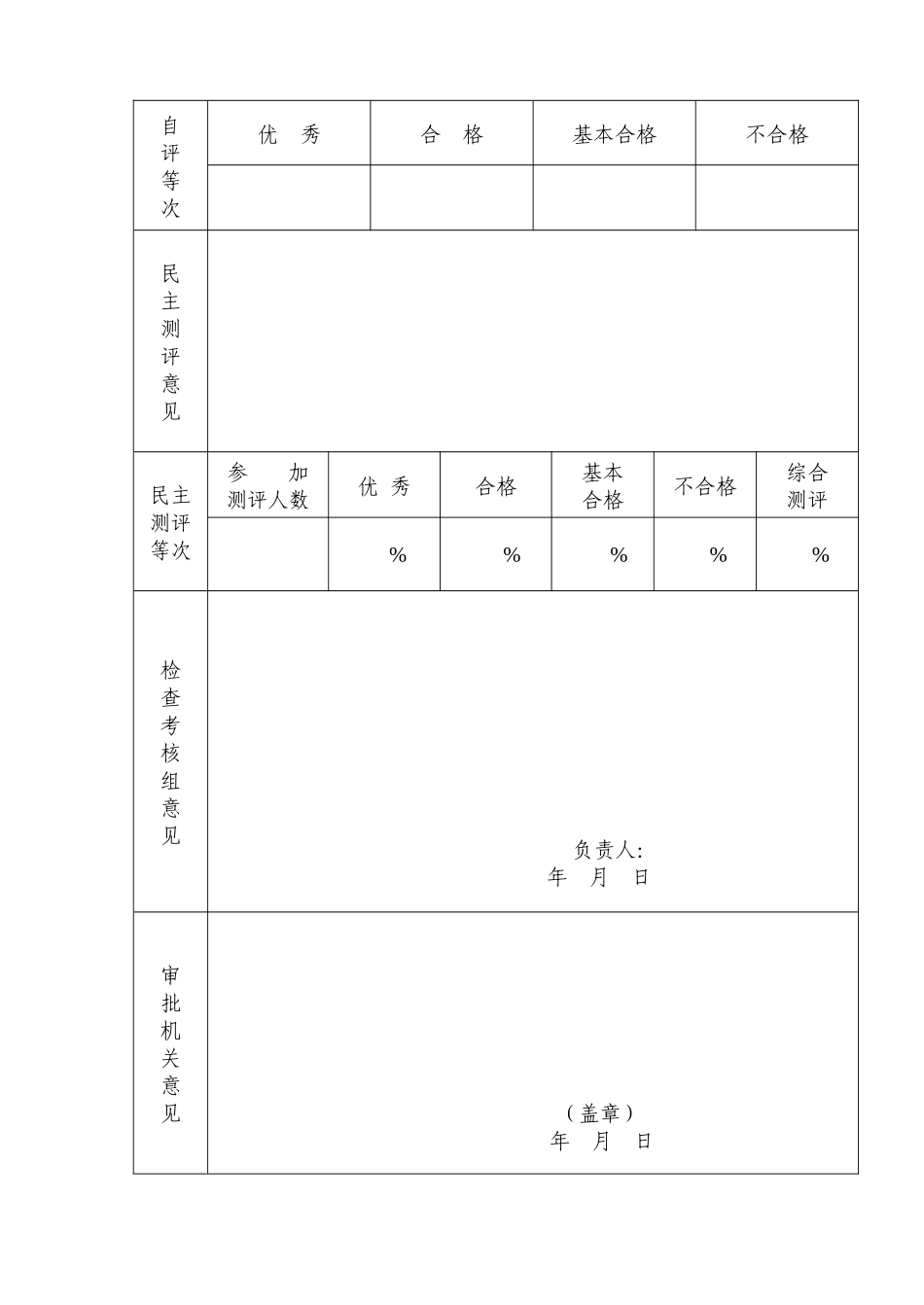 领导班子落实党风廉政建设责任制情况考核登记表_第3页