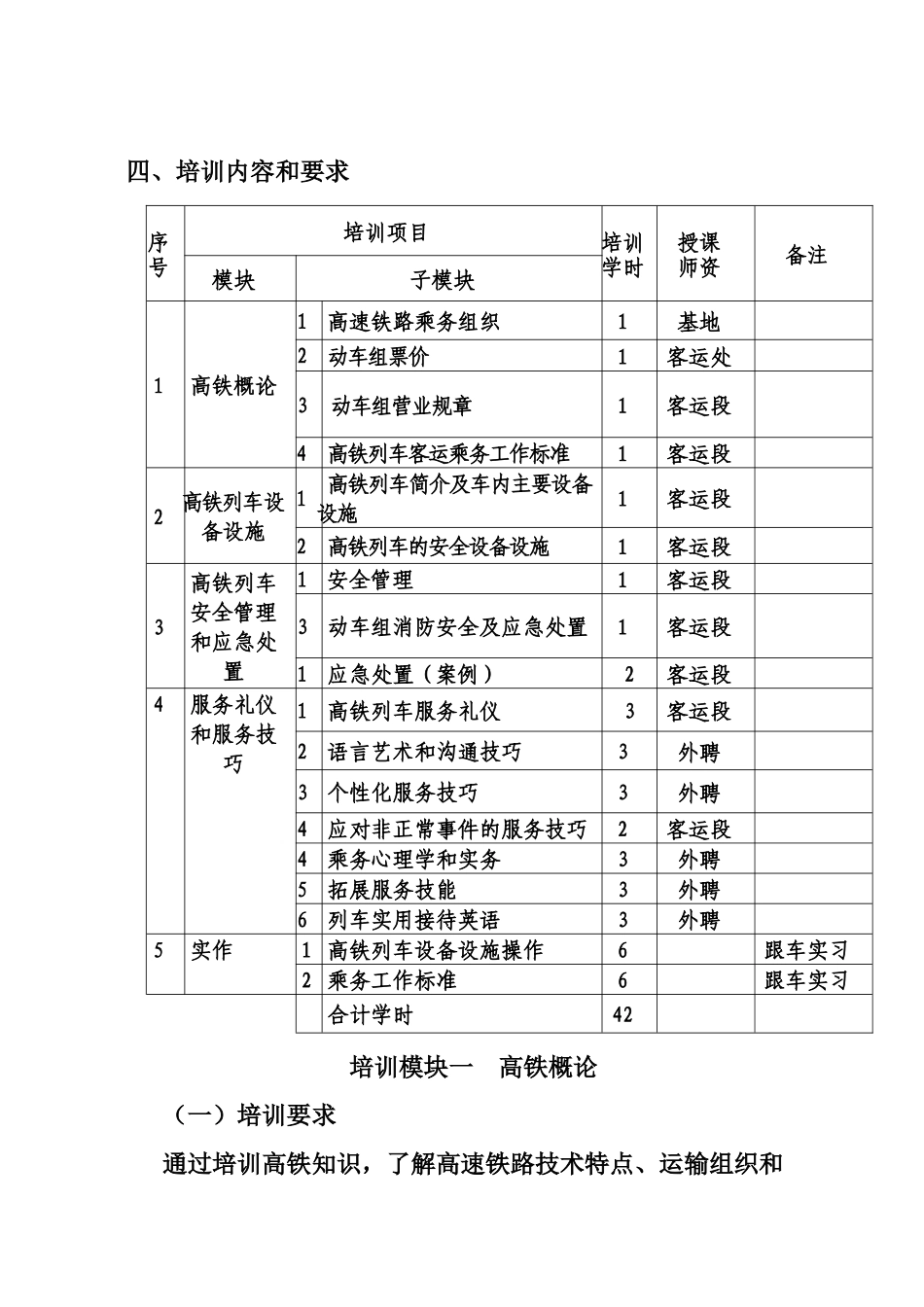 高铁乘务人员培训大纲_第2页