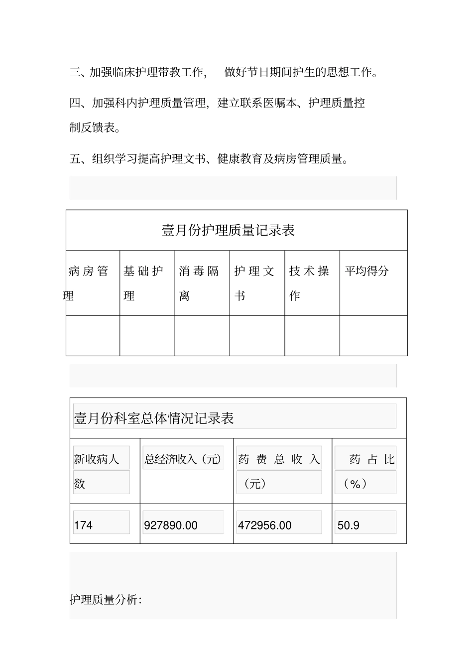 (工作计划)护士每周工作计划_第3页