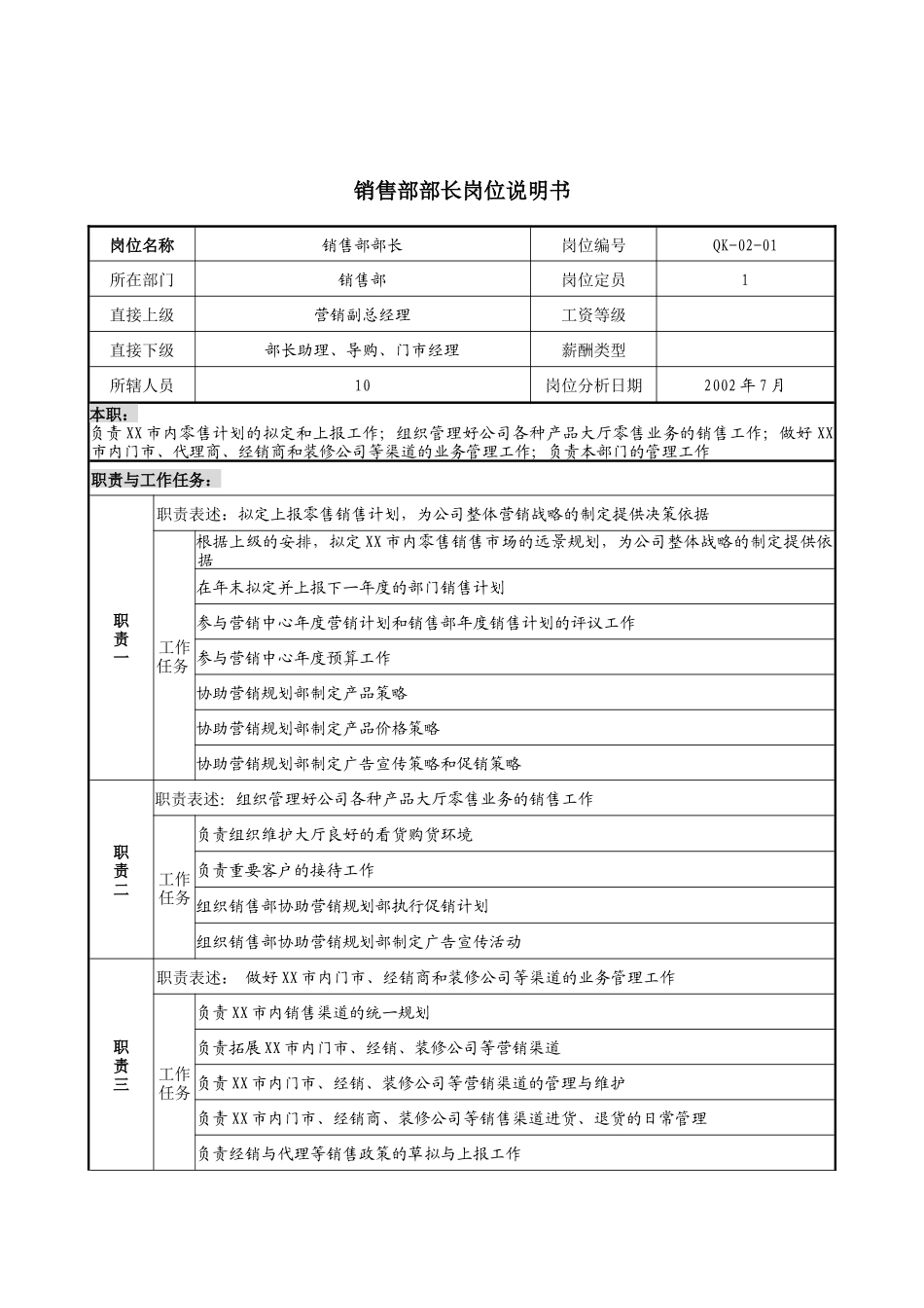 材料行业-销售部部长岗位说明书_第1页