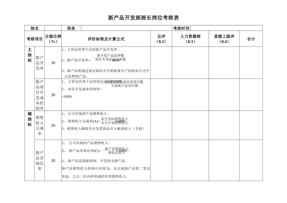 安盛—湖南亚华宾佳乐乳业公新产品开发部考核表_第1页