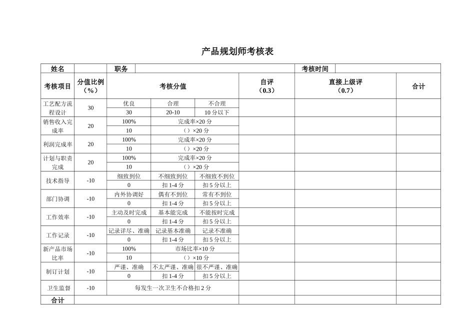 安盛—湖南亚华宾佳乐乳业公新产品开发部考核表_第3页