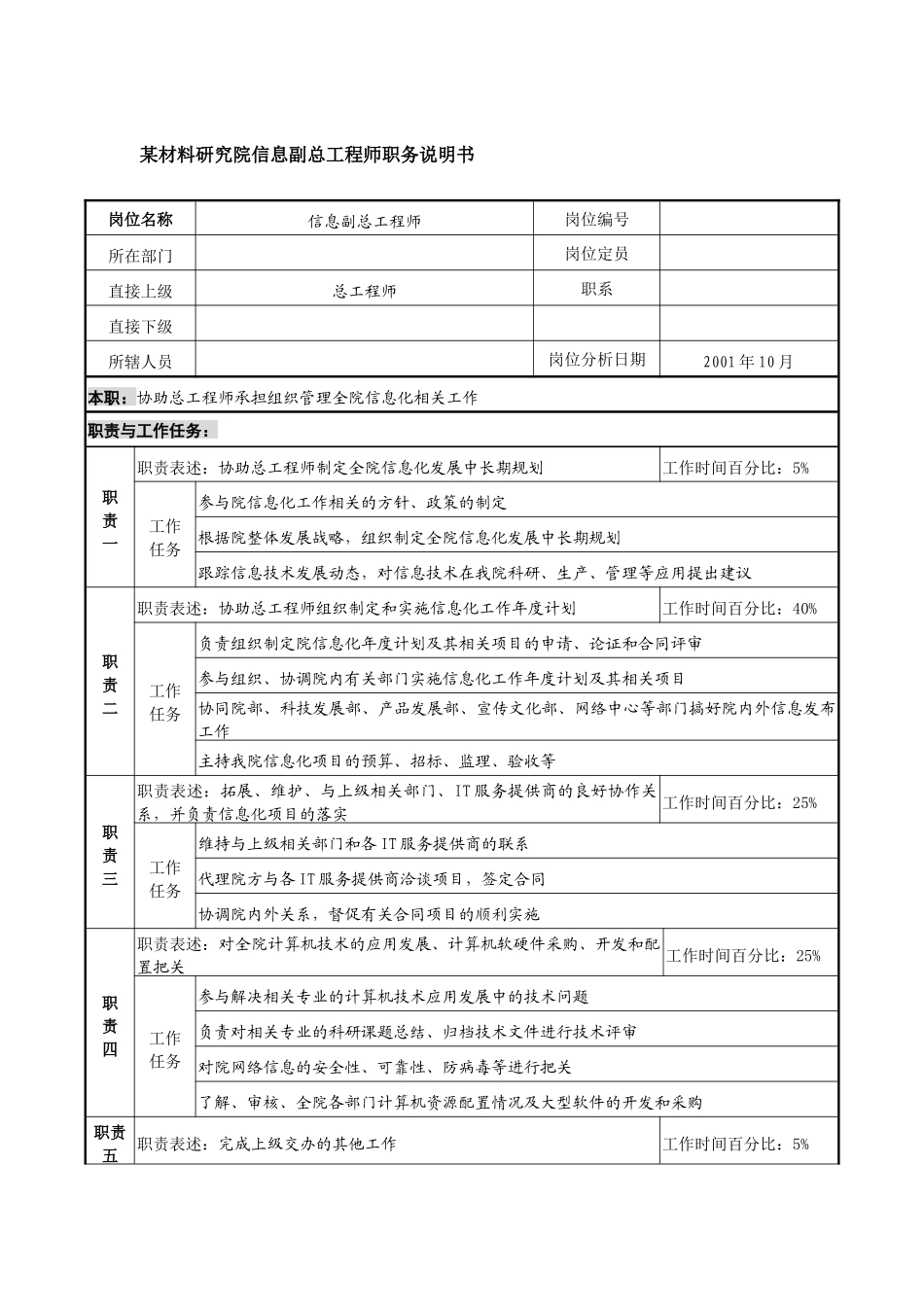 某材料研究院信息副总工程师职务说明书_第1页