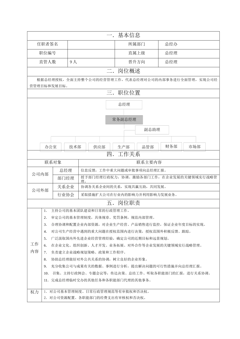 副总经理岗位职责范本_第1页