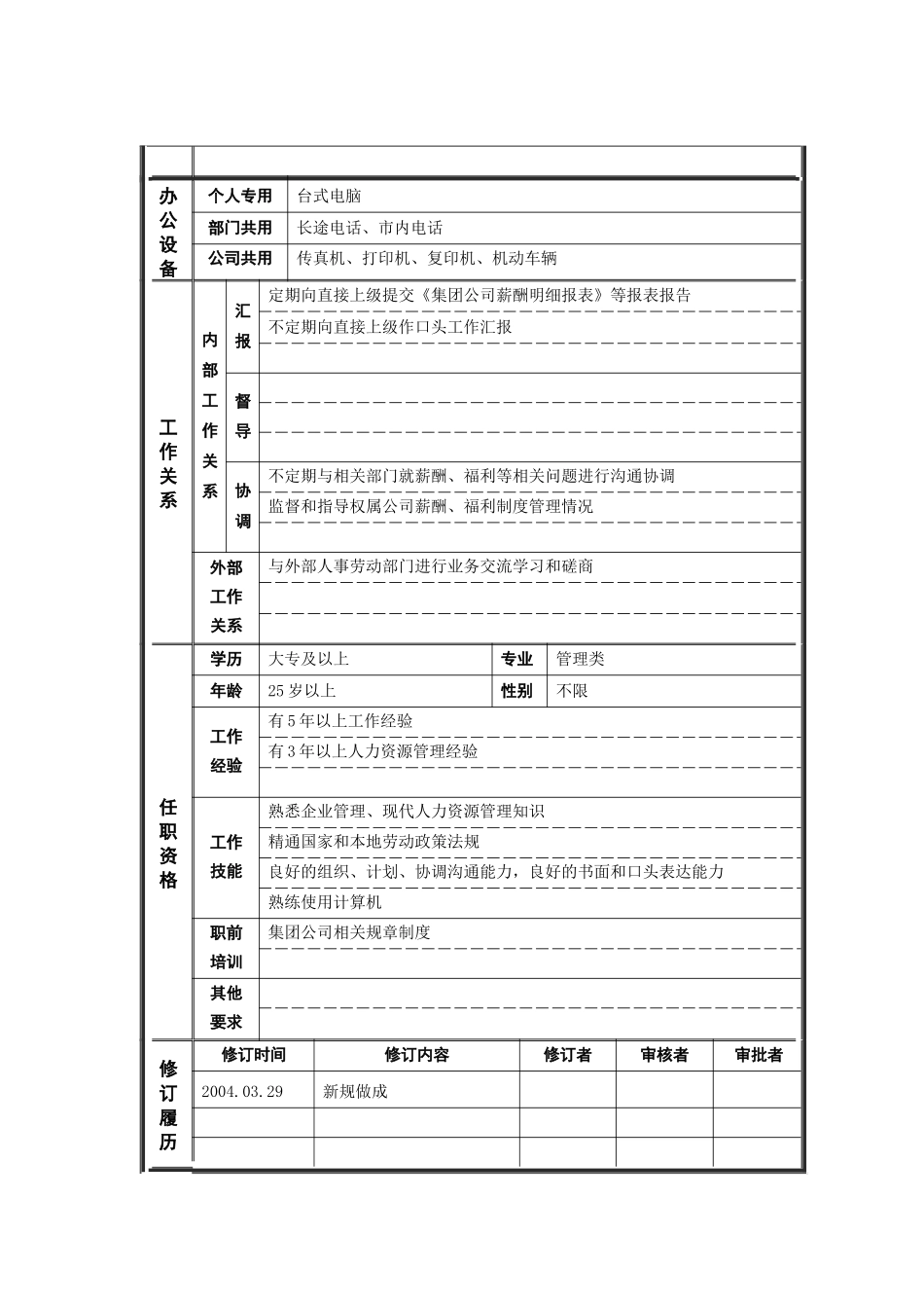ψ试床縚薪资福利主管_职位说明书_第2页