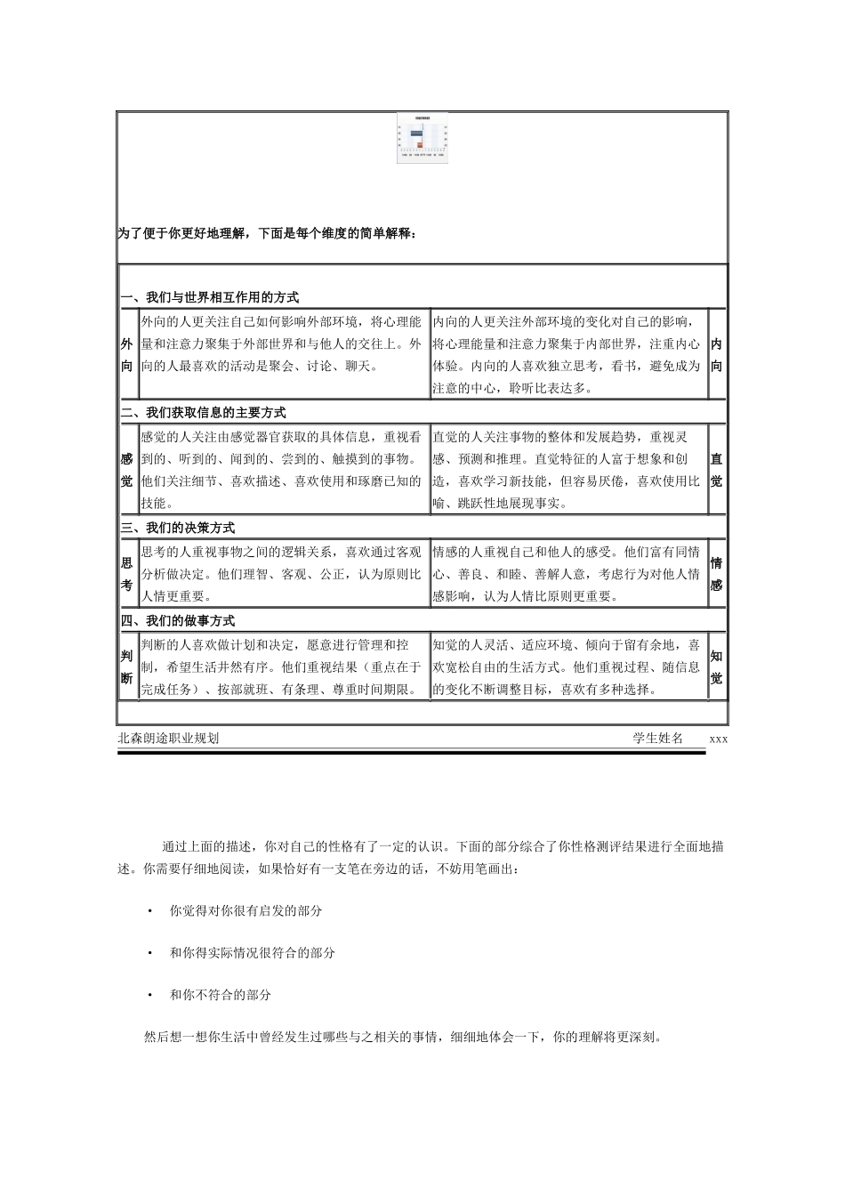 北森朗途职业规划_第3页