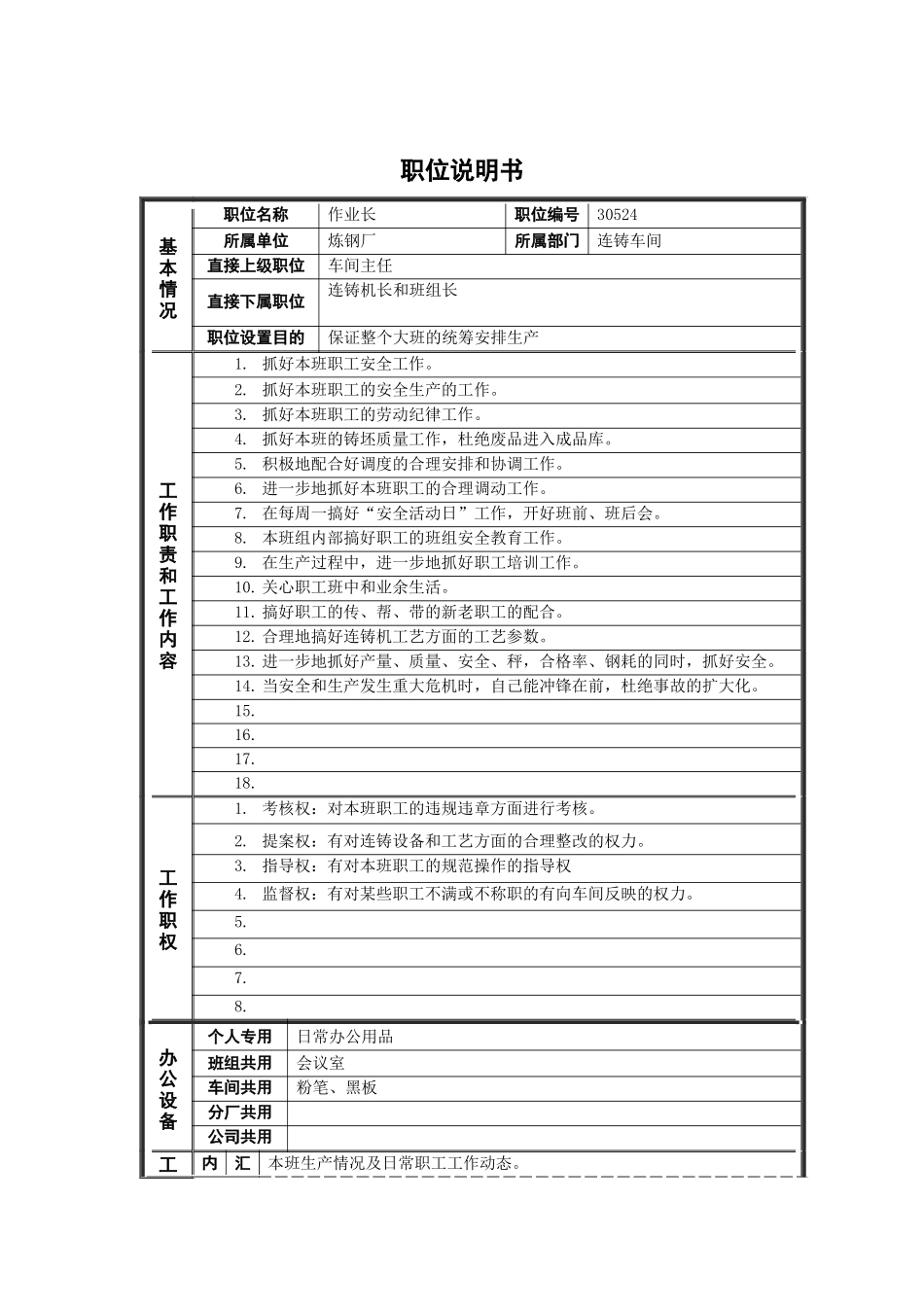 德龙钢铁-作业长职位说明书_第1页
