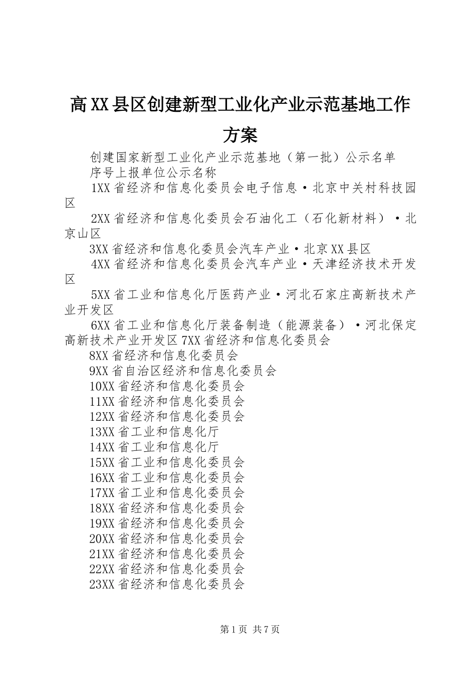 高XX县区创建新型工业化产业示范基地工作实施方案 _第1页