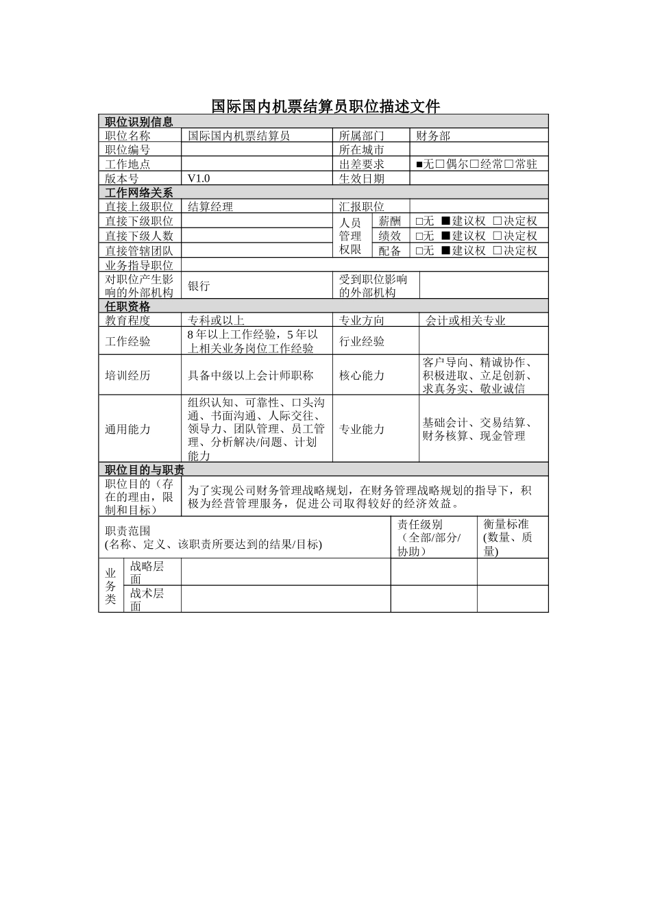 国际国内机票结算员岗位说明书_第1页