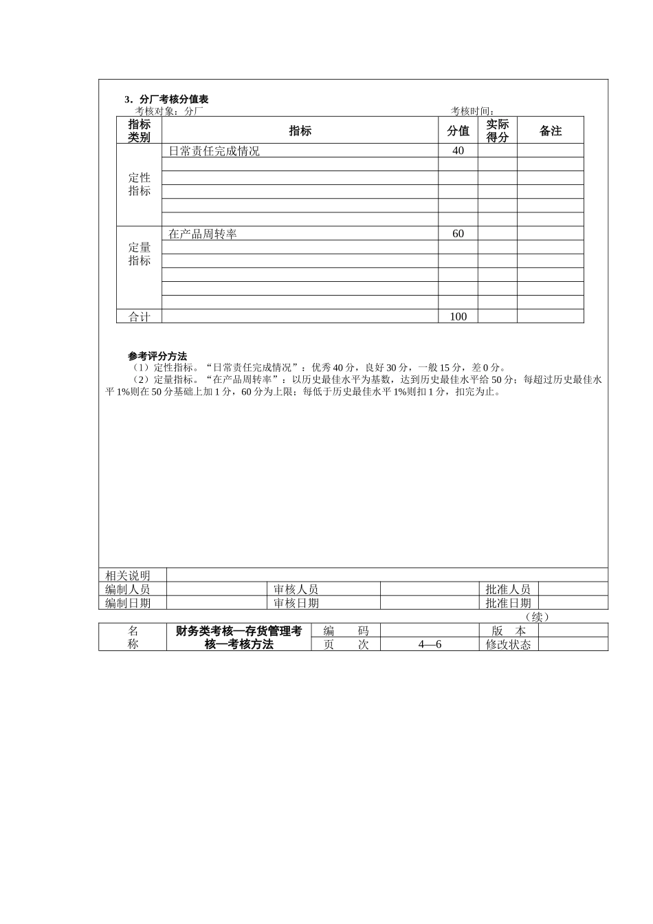 财务类考核—存货管理考核_第3页