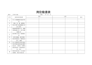 岗位检查表(34页)