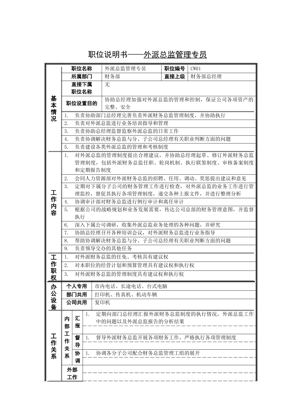 岗位说明书——外派总监管理专员_第1页