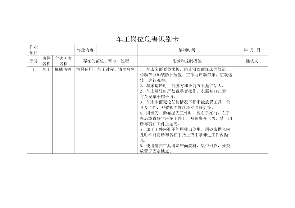 岗位危害识别卡_第1页