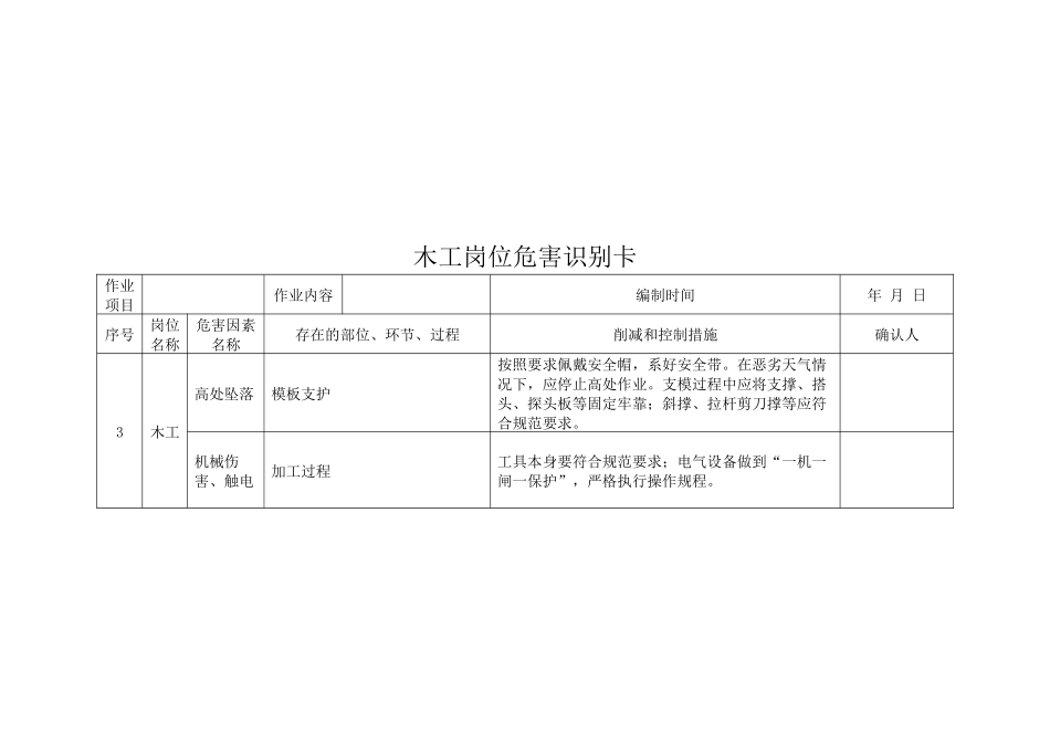 岗位危害识别卡_第3页