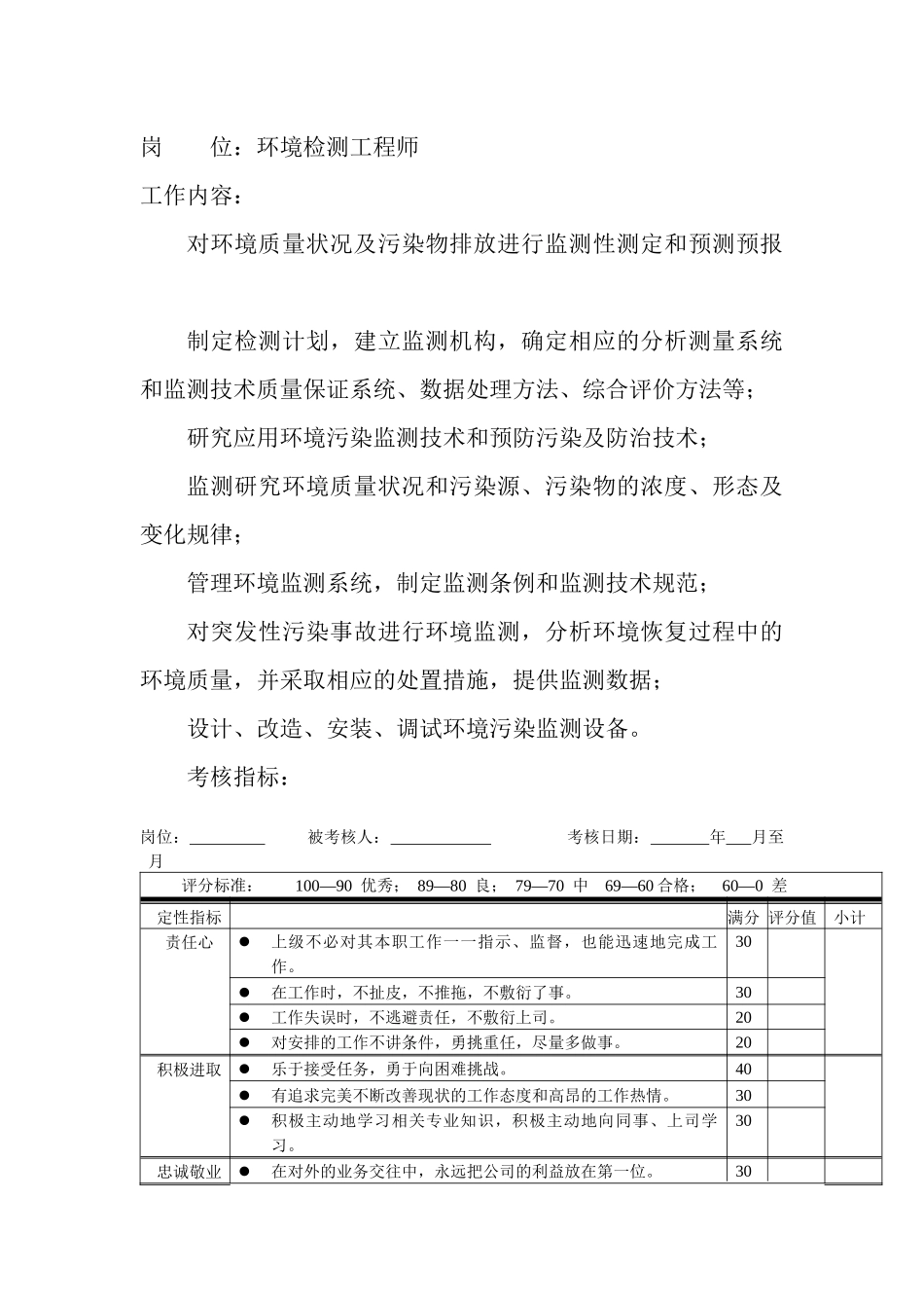 岗位工作内容和年度定性考核指标-环境检测工程师_第1页