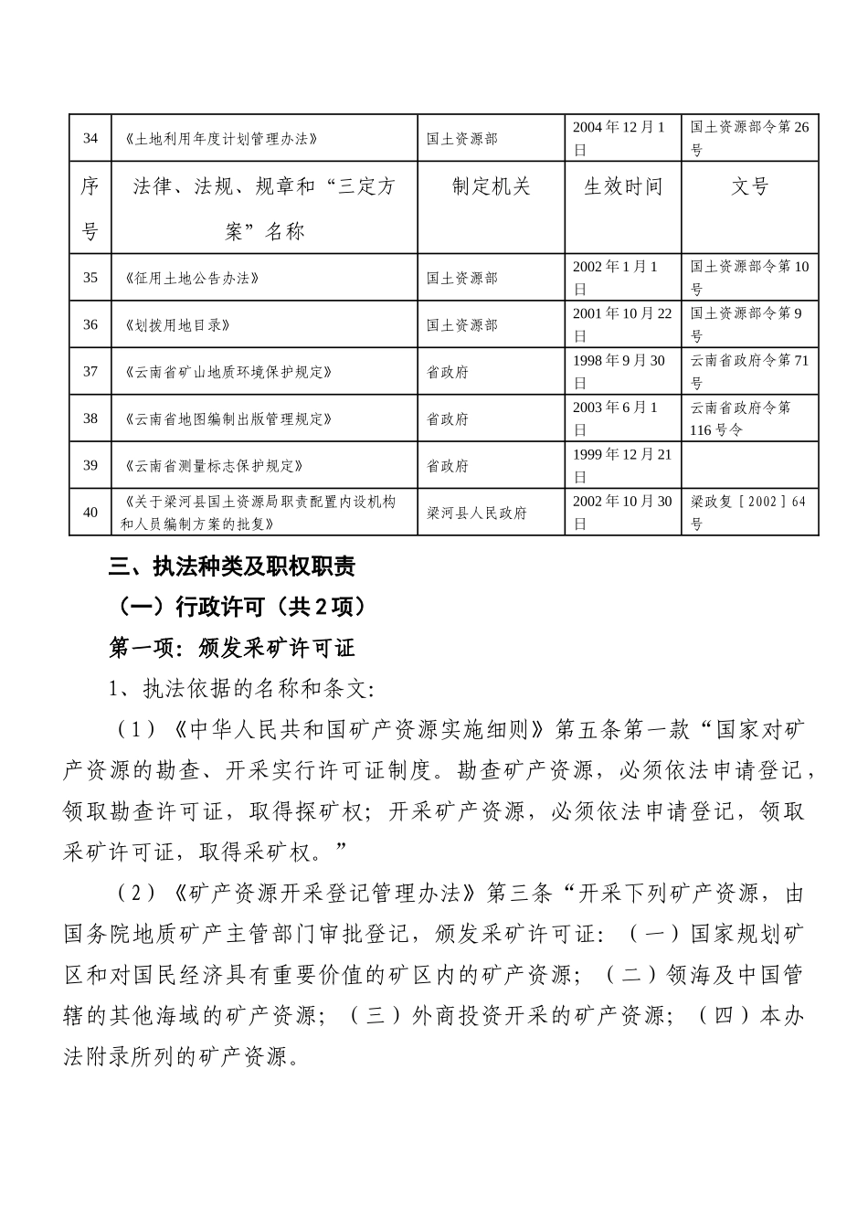 梁河县国土资源局执法职责_第3页