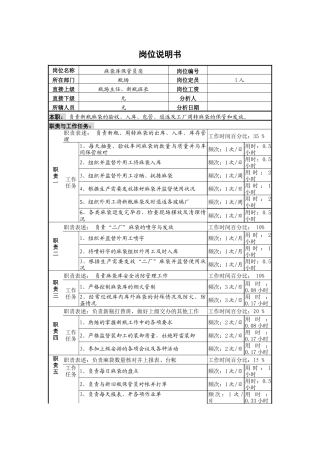 麻袋保管员岗位说明书