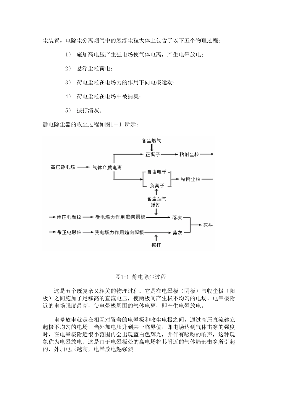 电除尘培训范本_第2页