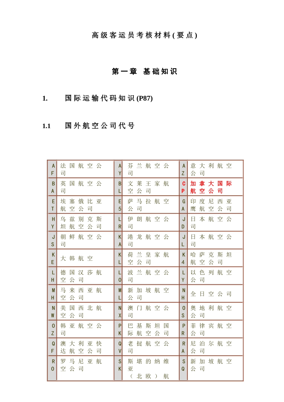 高级客运员考核材料_第1页