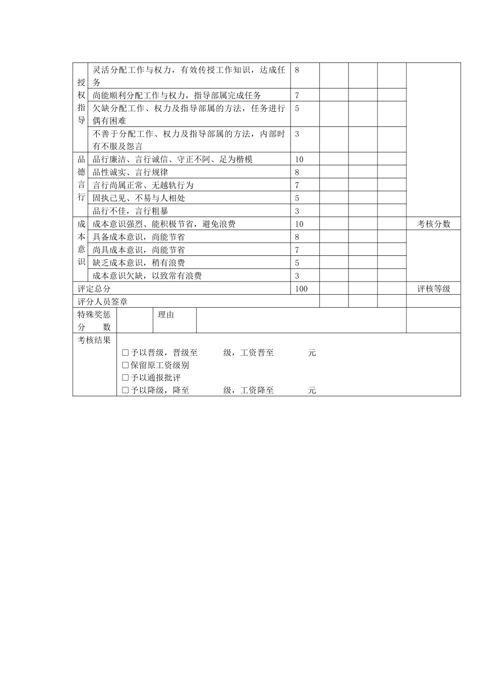 【绩效考核】职员考核安排表-部门经理_第2页