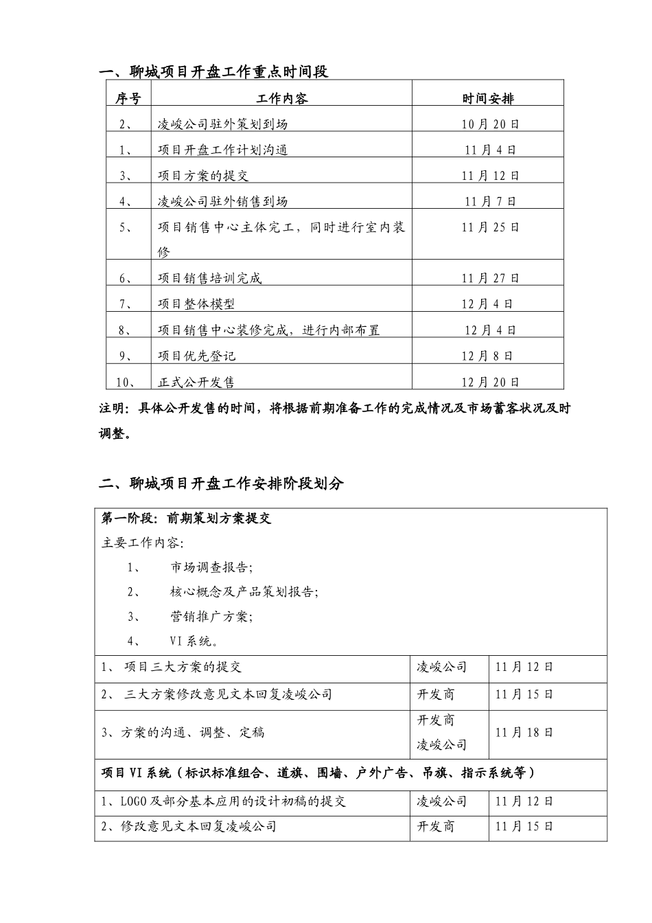 聊城水城购物公园项目公开发售前工作计划(7)(1)_第3页