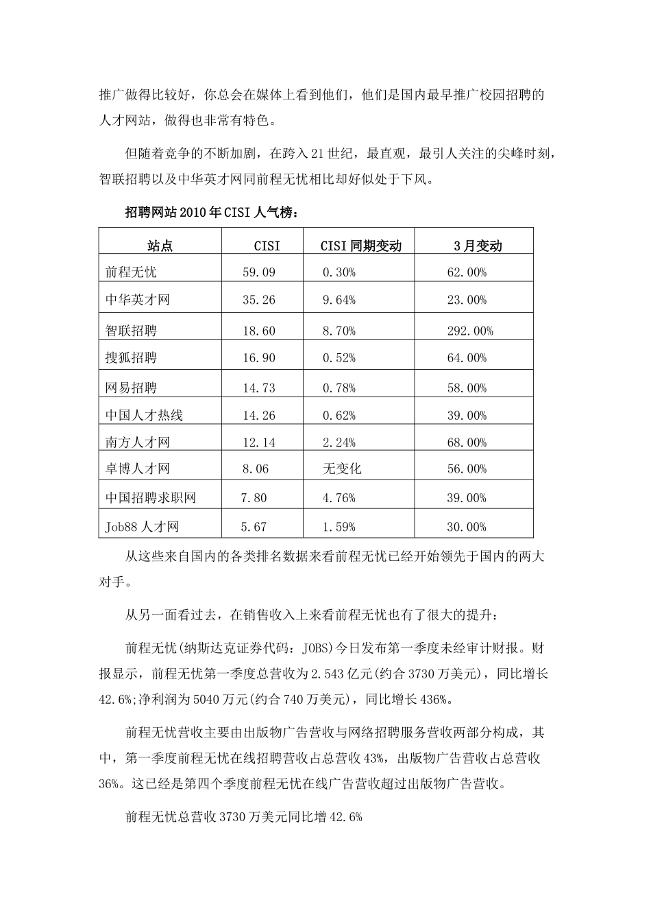 从“前程无忧”的发展看中国人才招聘网站[1]_第2页