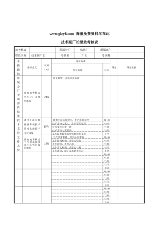 XX钢铁技术副厂长绩效考核表