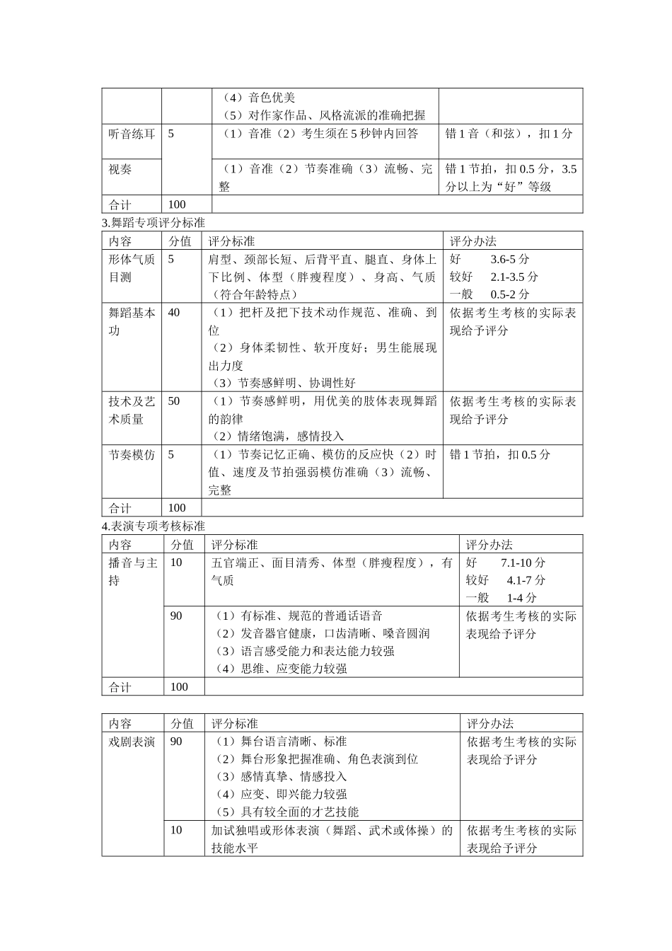 附件1请点击-sznsbscom_第3页