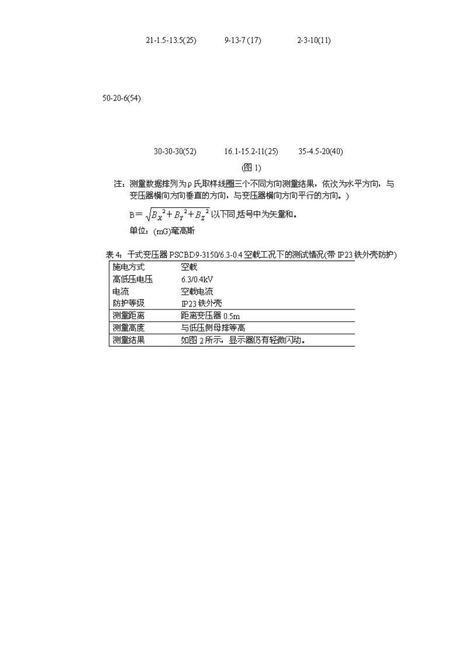 干式变压器及其电磁辐射的研究分析_第3页