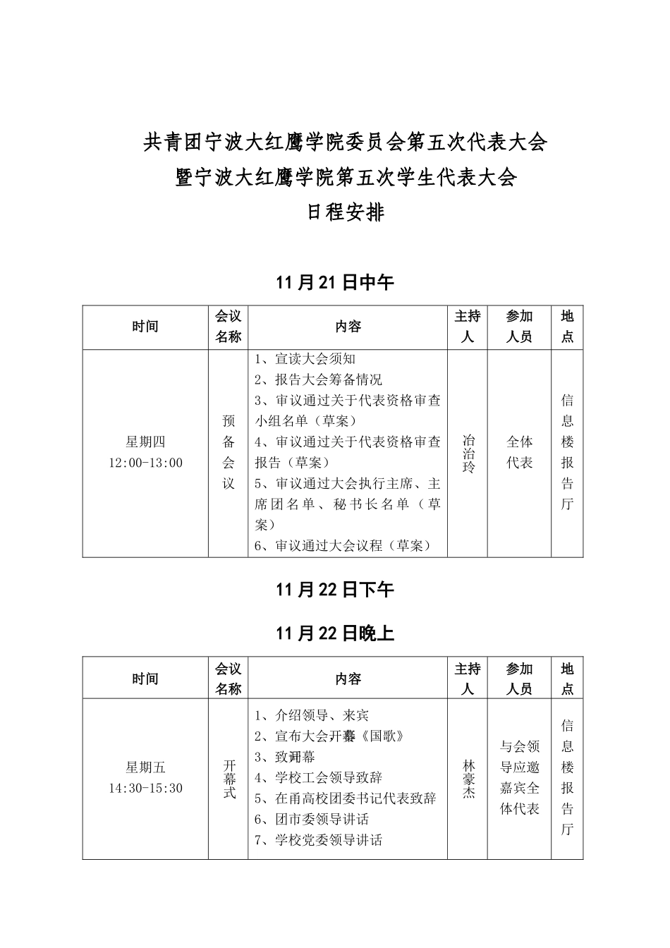 第五次宁波大红鹰学院双代会会议材料_第2页