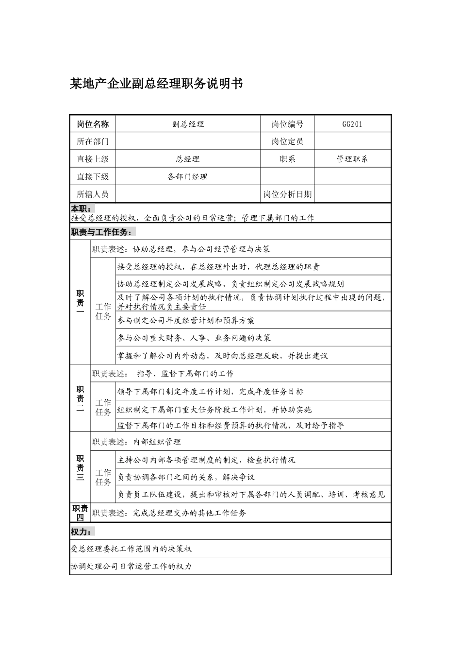 某地产企业副总经理职务说明书_第1页