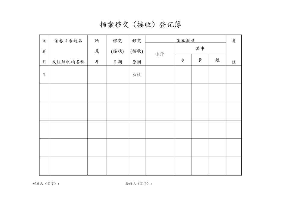 档案移交(接收)登记簿_第1页