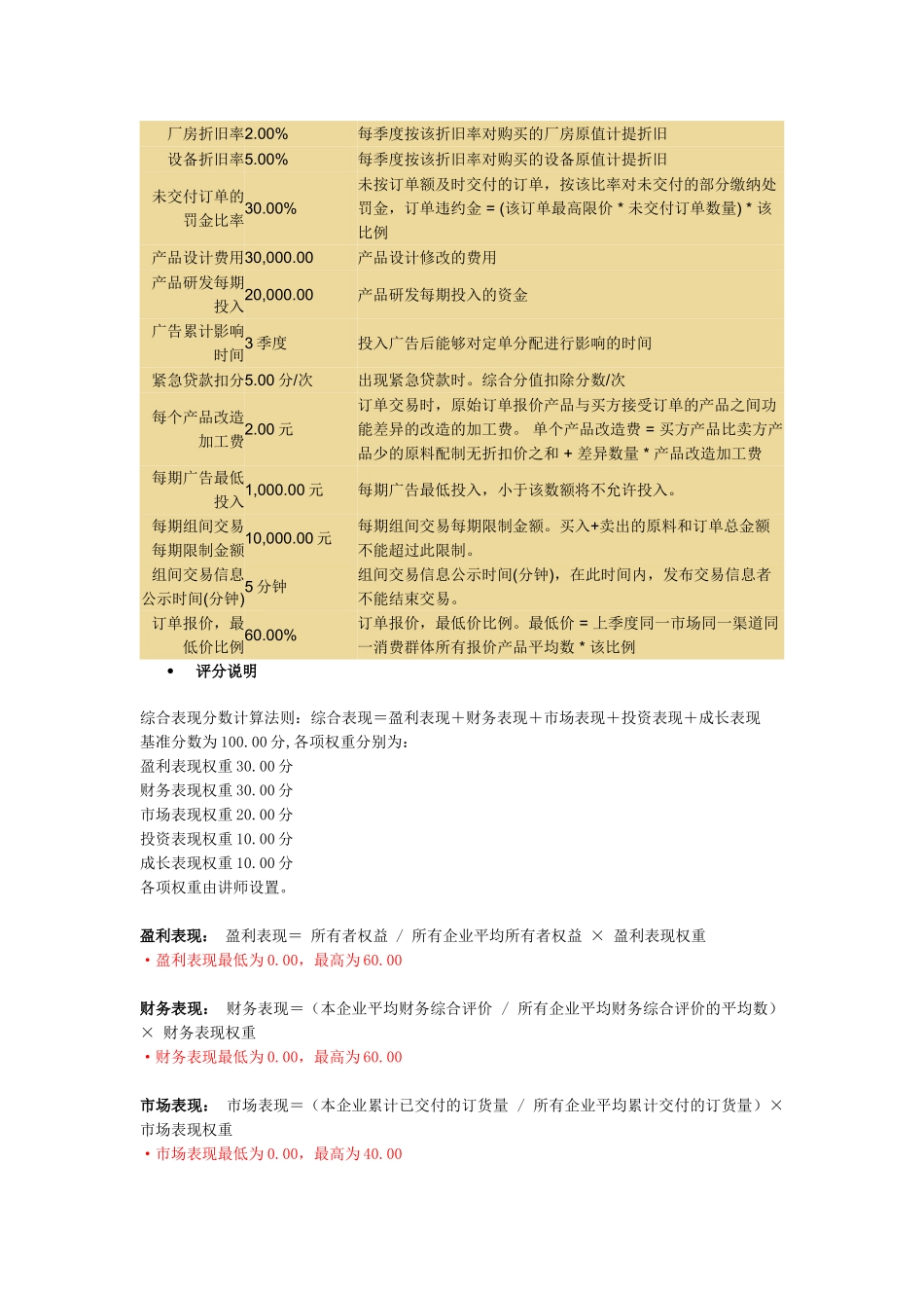 《创业之星》规则(35页)_第2页