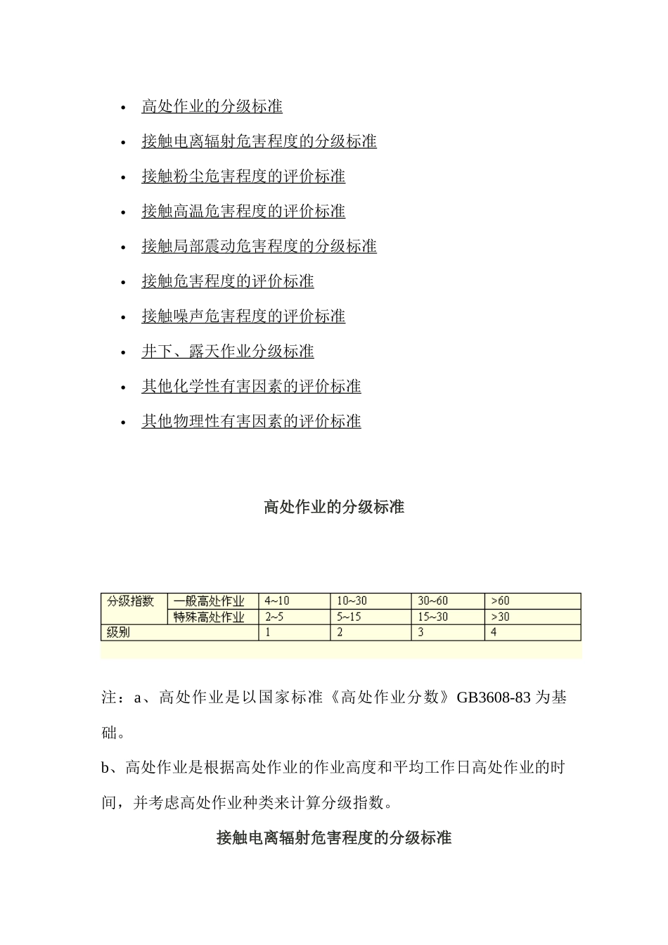 劳动环境指标标准_第1页