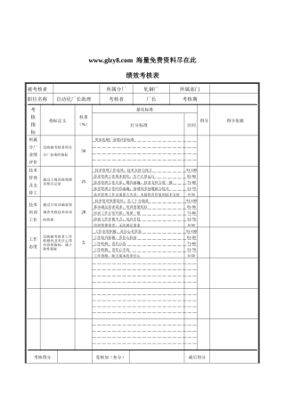 XX钢铁-工艺厂长助理绩效考核表