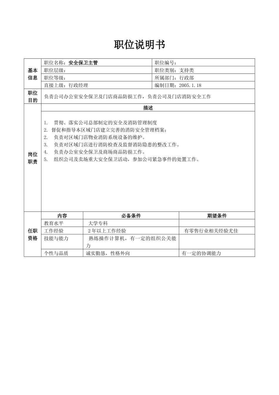 分部行政部职位说明书(26)_第3页