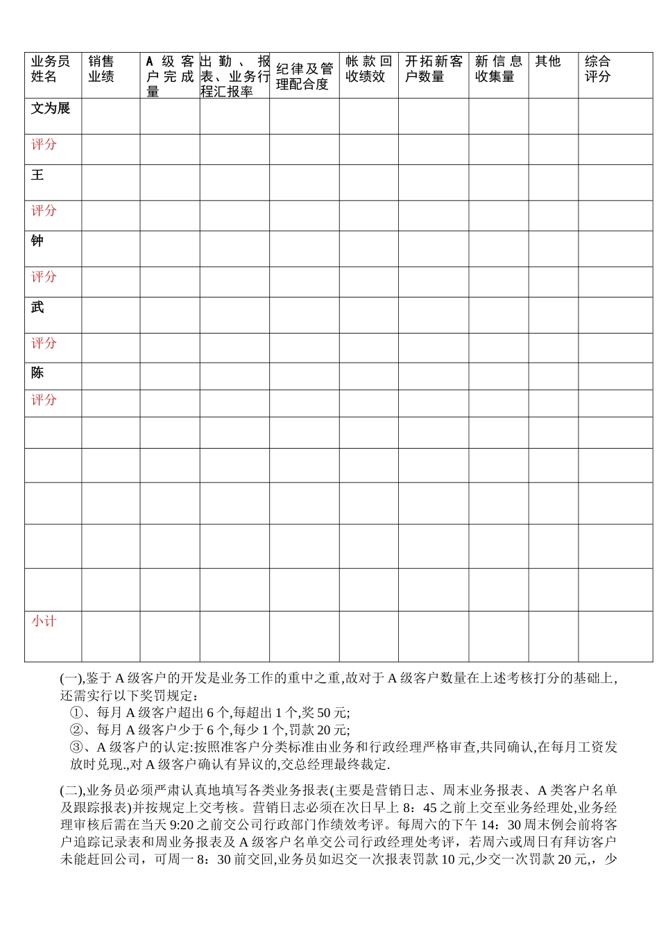 某公司绝密薪酬体系文档_第3页