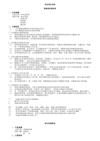 某公司各部门岗位责任体系