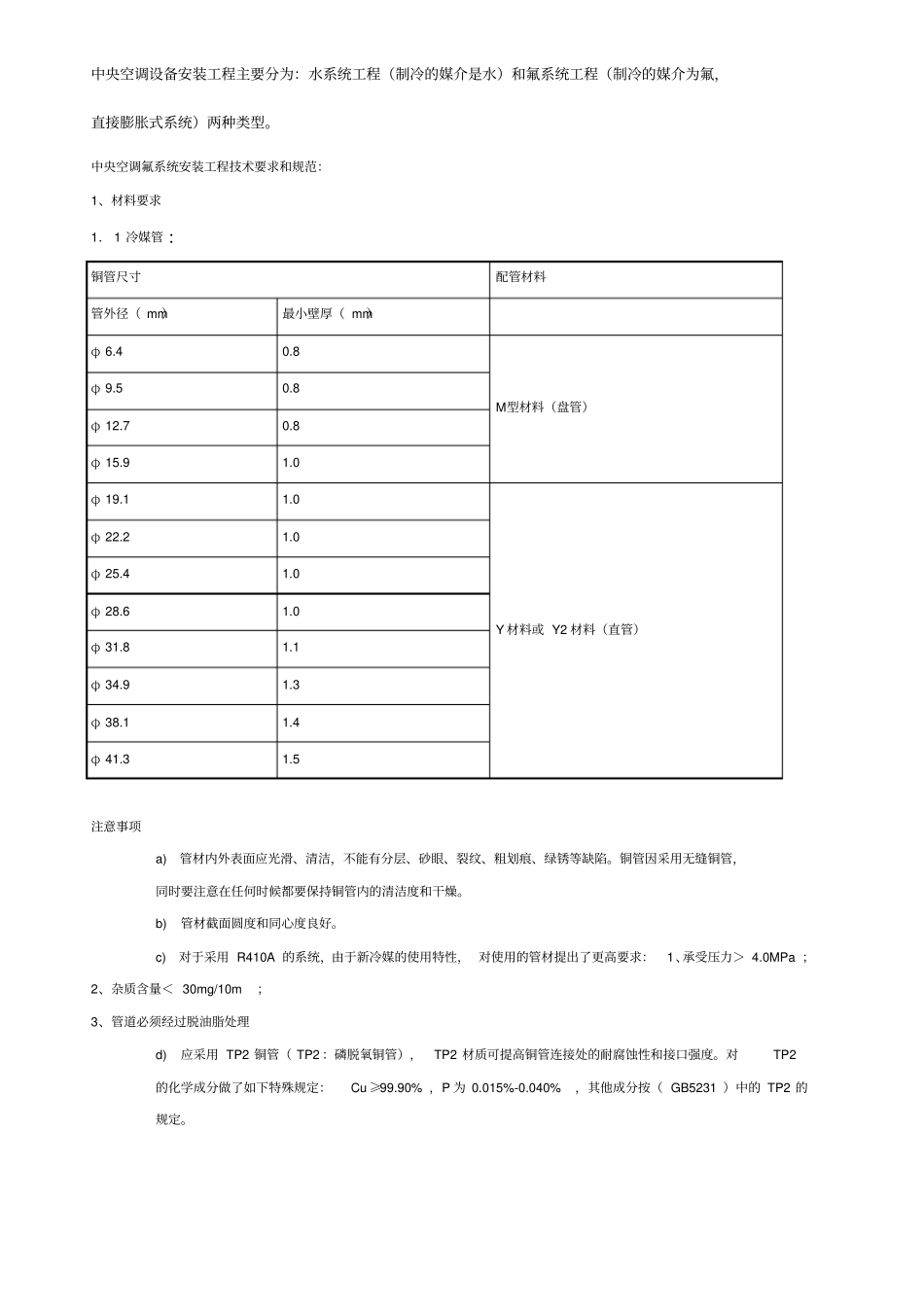 中央空调设备安装工程技术要求_第1页