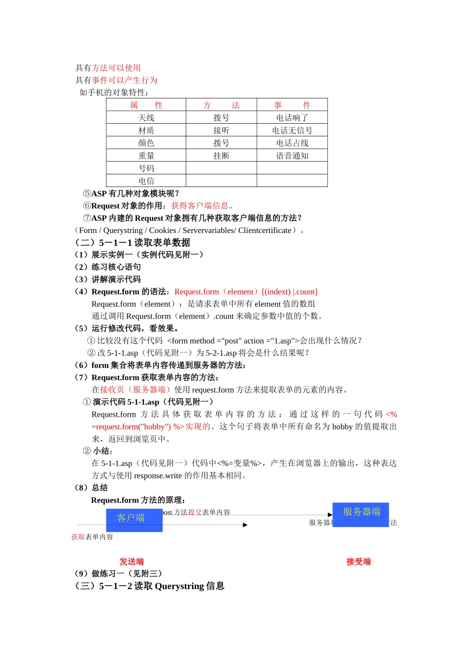 《ASP动态网页制作》request对象的form方法和querystring方法_第2页