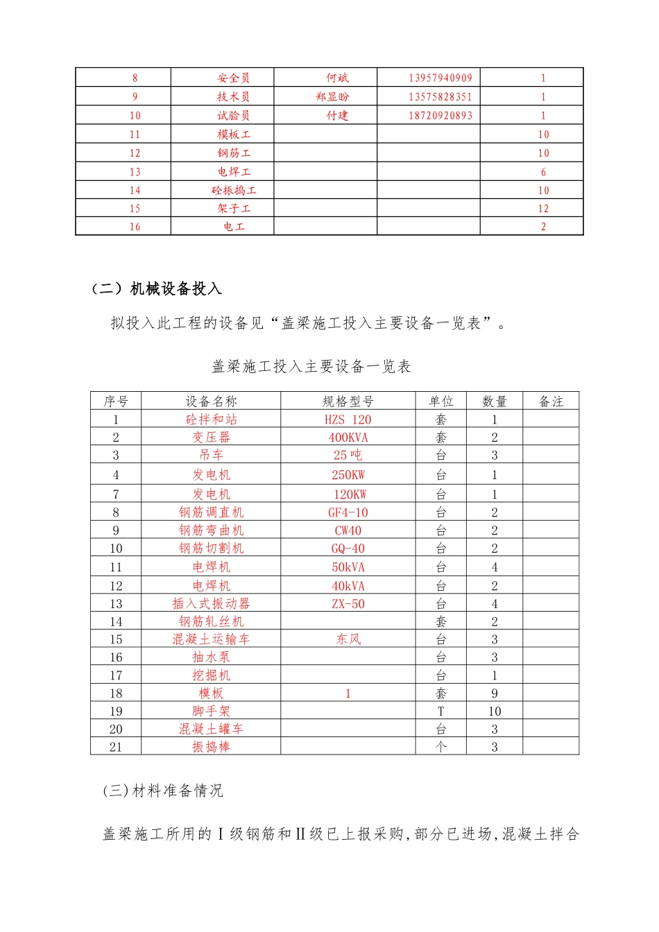 盖梁施工方案培训资料( 43页)_第3页