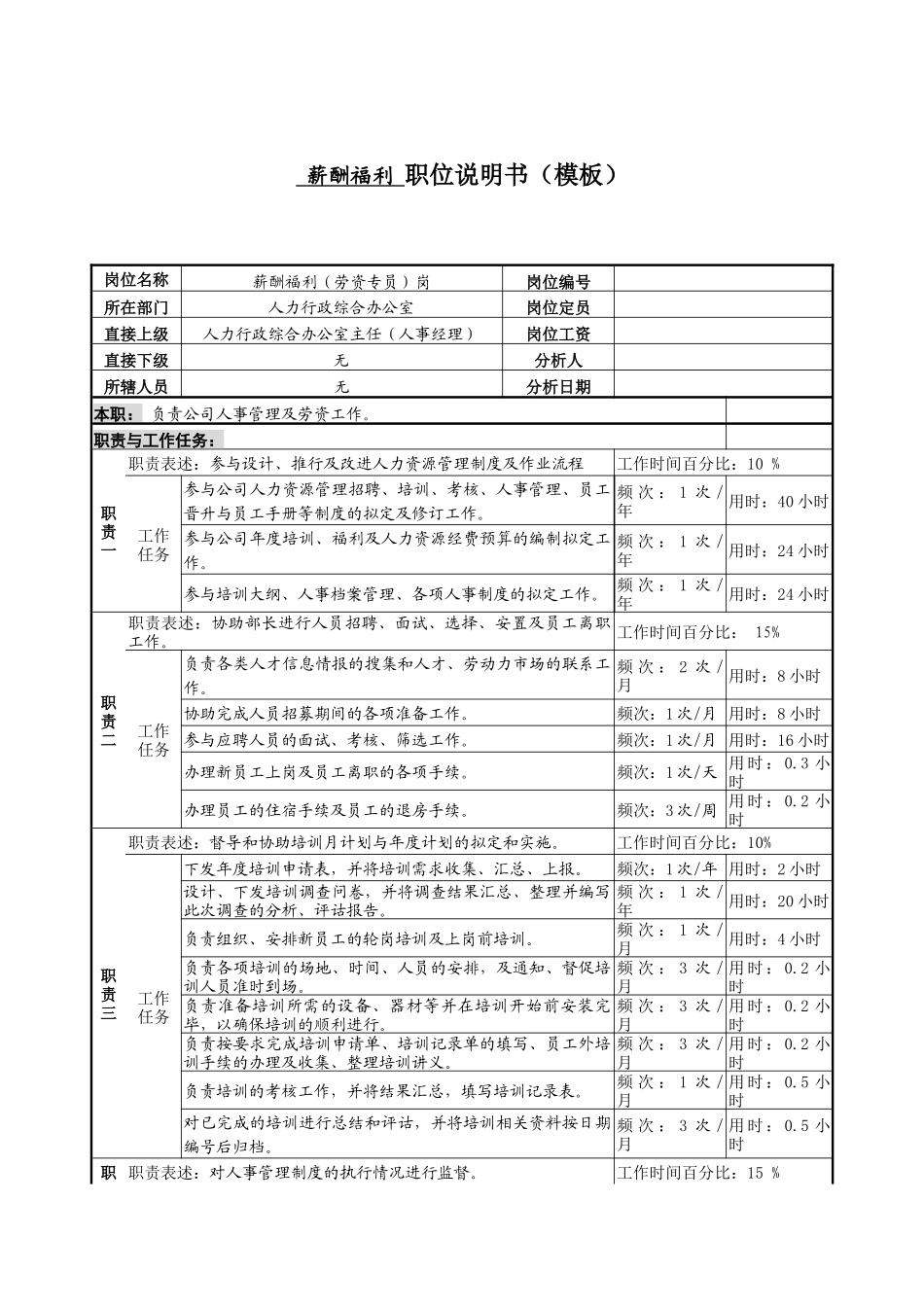 某服装生产企业薪酬福利职位说明书_第1页